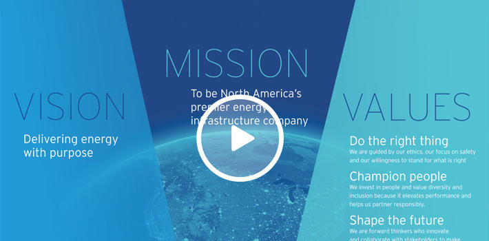 Video: Sempra Energy’s Vision, Mission and Values